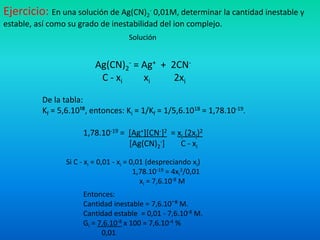 Ejercicio: En una solución de Ag(CN)2
- 0,01M, determinar la cantidad inestable y
estable, así como su grado de inestabilidad del ion complejo.
Solución
Ag(CN)2
- = Ag+ + 2CN-
C - xi xi 2xi
De la tabla:
Kf = 5,6.10¹⁸, entonces: Ki = 1/Kf = 1/5,6.1018 = 1,78.10-19.
1,78.10-19 = [Ag+][CN-]2 = xi (2xi)2
[Ag(CN)2
-] C - xi
Si C - xi = 0,01 - xi = 0,01 (despreciando xi)
1,78.10-19 = 4xi
3/0,01
xi = 7,6.10-8 M
Entonces:
Cantidad inestable = 7,6.10¯⁸ M.
Cantidad estable = 0,01 - 7,6.10-8 M.
Gi = 7,6.10-8 x 100 = 7,6.10-4 %
0,01
 