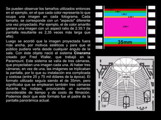 Se pueden observar los tamaños utilizados entonces en el ejemplo, en el que cada color representa lo que ocupa una imagen en cada fotograma. Cada tamaño, se corresponde con un "aspecto" diferente una vez proyectado. Por ejemplo, el de color amarillo genera una imagen con un aspect ratio de 2.35:1 (la pantalla resultante es 2,35 veces más larga que alta). Luego se acordó que la imagen proyectada fuera más ancha, por motivos estéticos y para que el público pudiera verla desde cualquier ángulo de la sala. Con éste objeto nació el sistema  Cinerama  creado por Fred Waller, que trabajó en la Paramount. Este sistema se valía de tres cámaras, que proyectaban una imagen cada una. Al haber tres cámaras; en vez de una, las imágenes se triplicaban la pantalla, por lo que su instalación era complicada y costosa (entre 25 y 75 mil dólares de la época). El formato utilizado seguía siendo el de 35mm, pero significaba que se emplearan también tres cámaras durante los rodajes, provocando un aumento considerable de tiempo y de costo de filmación. Podemos decir que este formato fue el padre de la pantalla panorámica actual.  