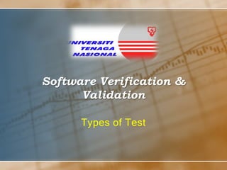 Software Verification &
Validation
Types of Test

 