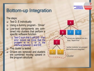 Bottom-up Integration
The steps:
 Test D, E individually
 Using a dummy program - „Driver‟
 Low-level components are combined into clusters that perform a
specific software function.





Test C such that it call D/E - If an
error occurs we know that the
problem is in C or in the
interface between C and D/E

The cluster is tested
Drivers are removed and clusters
are combined moving upward in
the program structure

 