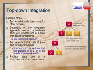 Top-down Integration
Example steps:
 Test A individually (use stubs for
other modules)
 Depending on the integration
approach selected, subordinate
stubs are replaced one at a time
with actual components




Test A such that it calls B (use
stub for other modules)




In a „depth-first‟ structure:
If an error occurs we know that
the problem is in B or in the
interface between A and B

Replace stubs one at a
time, „depth-first‟ and re-run tests

 