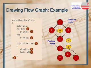 Drawing Flow Graph: Example
void foo (float y, float a *, int n)
{
float x = sin (y) ;
if (x > 0.01) 1
z = tan (x) ; 2
else
z = cos (x) ; 3
for (int i = 0 ; i < x ; + + i) 5
{
a[i] = a[i] * z ; 6
Cout < < a [i]; 7
}
} 8

Predicate
nodes

1
2

Predicate
nodes

R1

4

5

3

R3
R2

6

8

7

 