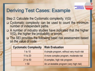 Deriving Test Cases: Example
Step 2: Calculate the Cyclomatic complexity, V(G)
 Cyclomatic complexity can be used to count the minimum
number of independent paths.
 A number of industry studies have indicated that the higher
V(G), the higher the probability or errors.
 The SEI provides the following basic risk assessment based
on the value of code:
Cyclomatic Complexity Risk Evaluation
1 to 10

A simple program, without very much risk

11 to 20

A more complex program, moderate risk

21 to 50

A complex, high risk program

> 50

An un-testable program (very high risk)

 