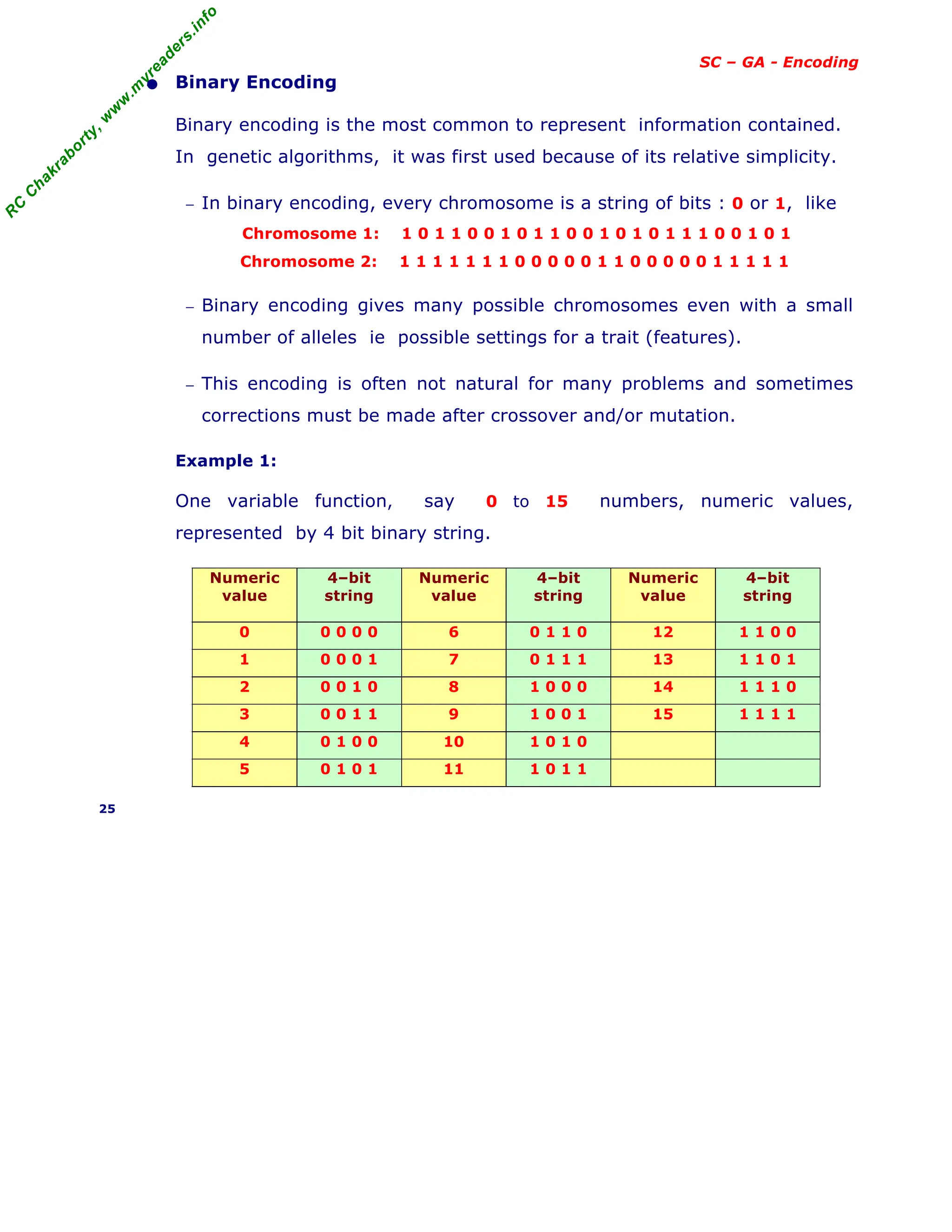 R
C
C
h
a
k
r
a
b
o
r
t
y
,
w
w
w
.
m
y
r
e
a
d
e
r
s
.
i
n
f
o
SC – GA - Encoding
• Binary Encoding
Binary encoding is the most common to represent information contained.
In genetic algorithms, it was first used because of its relative simplicity.
− In binary encoding, every chromosome is a string of bits : 0 or 1, like
Chromosome 1: 1 0 1 1 0 0 1 0 1 1 0 0 1 0 1 0 1 1 1 0 0 1 0 1
Chromosome 2: 1 1 1 1 1 1 1 0 0 0 0 0 1 1 0 0 0 0 0 1 1 1 1 1
− Binary encoding gives many possible chromosomes even with a small
number of alleles ie possible settings for a trait (features).
− This encoding is often not natural for many problems and sometimes
corrections must be made after crossover and/or mutation.
Example 1:
One variable function, say 0 to 15 numbers, numeric values,
represented by 4 bit binary string.
Numeric
value
4–bit
string
Numeric
value
4–bit
string
Numeric
value
4–bit
string
0 0 0 0 0 6 0 1 1 0 12 1 1 0 0
1 0 0 0 1 7 0 1 1 1 13 1 1 0 1
2 0 0 1 0 8 1 0 0 0 14 1 1 1 0
3 0 0 1 1 9 1 0 0 1 15 1 1 1 1
4 0 1 0 0 10 1 0 1 0
5 0 1 0 1 11 1 0 1 1
25
 