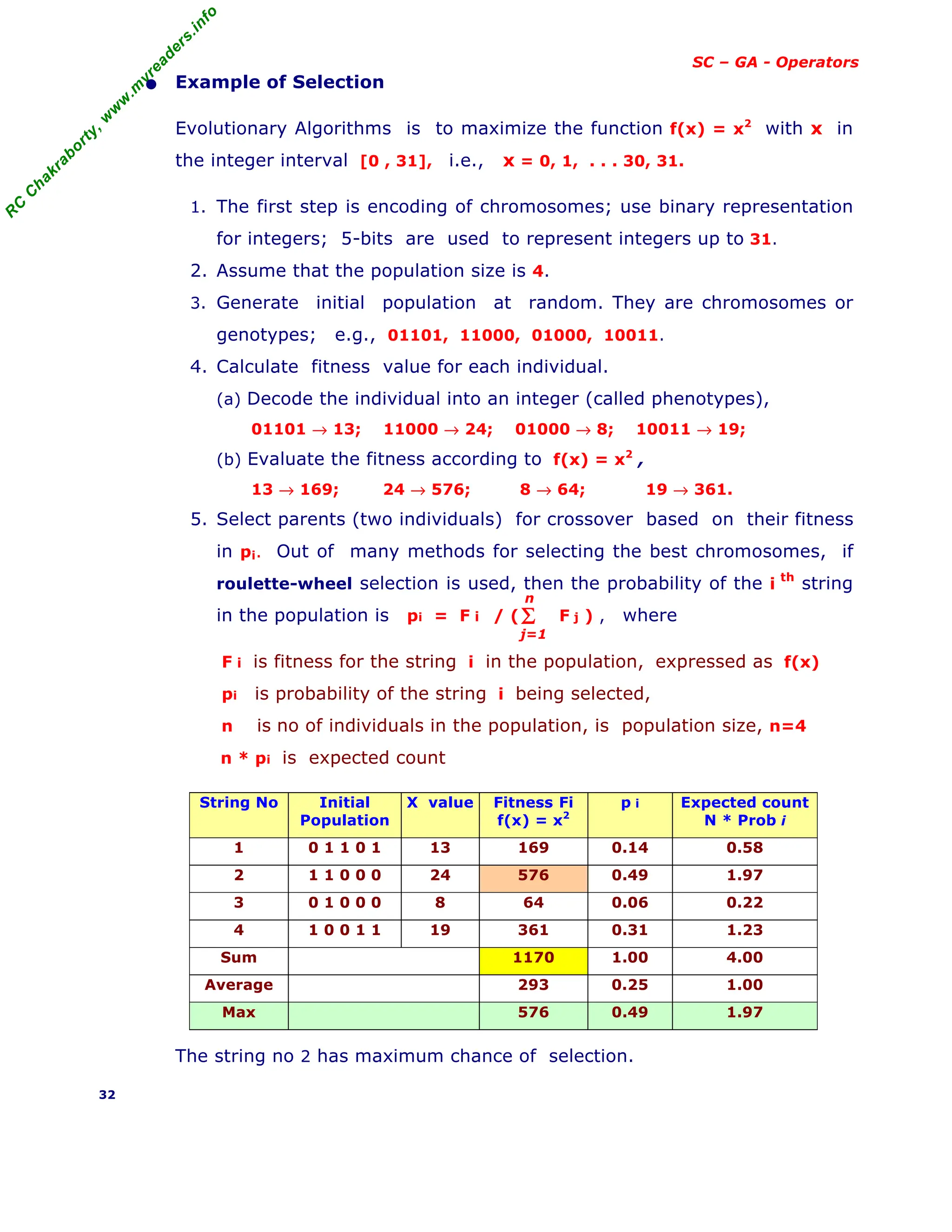 R
C
C
h
a
k
r
a
b
o
r
t
y
,
w
w
w
.
m
y
r
e
a
d
e
r
s
.
i
n
f
o
SC – GA - Operators
• Example of Selection
Evolutionary Algorithms is to maximize the function f(x) = x2
with x in
the integer interval [0 , 31], i.e., x = 0, 1, . . . 30, 31.
1. The first step is encoding of chromosomes; use binary representation
for integers; 5-bits are used to represent integers up to 31.
2. Assume that the population size is 4.
3. Generate initial population at random. They are chromosomes or
genotypes; e.g., 01101, 11000, 01000, 10011.
4. Calculate fitness value for each individual.
(a) Decode the individual into an integer (called phenotypes),
01101 → 13; 11000 → 24; 01000 → 8; 10011 → 19;
(b) Evaluate the fitness according to f(x) = x2
,
13 → 169; 24 → 576; 8 → 64; 19 → 361.
5. Select parents (two individuals) for crossover based on their fitness
in pi. Out of many methods for selecting the best chromosomes, if
roulette-wheel selection is used, then the probability of the i
th
string
in the population is pi = F i / ( F j ) , where
F i is fitness for the string i in the population, expressed as f(x)
pi is probability of the string i being selected,
n is no of individuals in the population, is population size, n=4
n * pi is expected count
String No Initial
Population
X value Fitness Fi
f(x) = x2
p i Expected count
N * Prob i
1 0 1 1 0 1 13 169 0.14 0.58
2 1 1 0 0 0 24 576 0.49 1.97
3 0 1 0 0 0 8 64 0.06 0.22
4 1 0 0 1 1 19 361 0.31 1.23
Sum 1170 1.00 4.00
Average 293 0.25 1.00
Max 576 0.49 1.97
The string no 2 has maximum chance of selection.
32
Σ
j=1
n
 