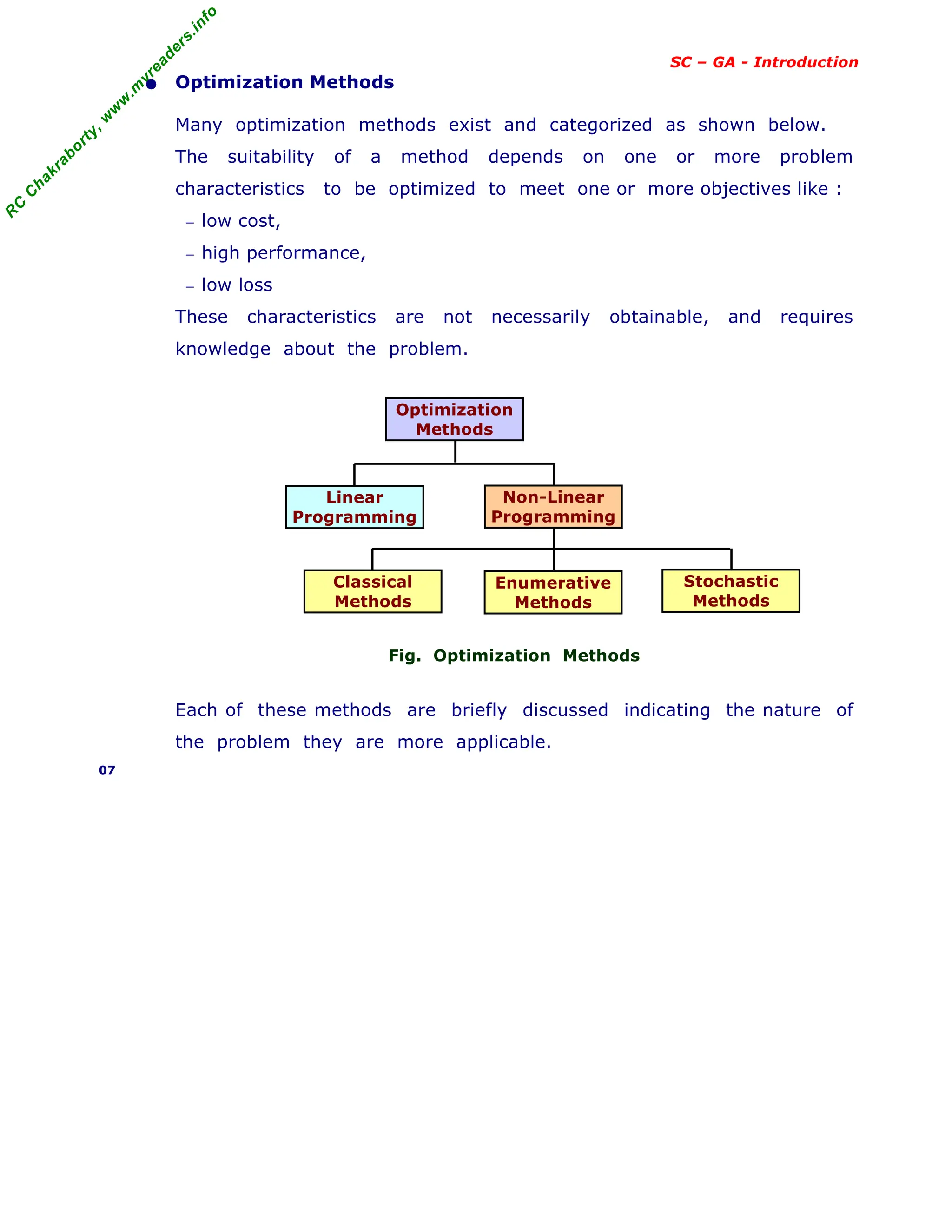 R
C
C
h
a
k
r
a
b
o
r
t
y
,
w
w
w
.
m
y
r
e
a
d
e
r
s
.
i
n
f
o
SC – GA - Introduction
• Optimization Methods
Many optimization methods exist and categorized as shown below.
The suitability of a method depends on one or more problem
characteristics to be optimized to meet one or more objectives like :
− low cost,
− high performance,
− low loss
These characteristics are not necessarily obtainable, and requires
knowledge about the problem.
Fig. Optimization Methods
Each of these methods are briefly discussed indicating the nature of
the problem they are more applicable.
07
Optimization
Methods
Non-Linear
Programming
Linear
Programming
Stochastic
Methods
Classical
Methods
Enumerative
Methods
 