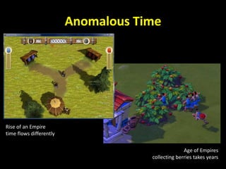 Anomalous Time
Rise of an Empire
time flows differently
Age of Empires
collecting berries takes years
 