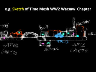 e.g. Sketch of Time Mesh WW2 Warsaw Chapter
 