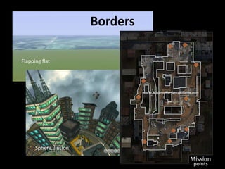 Borders
Flapping flat
Sphere illusion
points
 