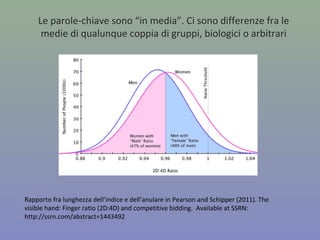 100%
100%100%
88%88%
88%
 