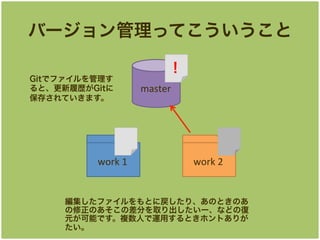Щ`äƤ

Gitǥե
ȡĚsGit
椵Ƥޤ

work	
 ?1	

master	

work	
 ?2	

եȤˑꡢΤȤΤ
Τβ֤ȡ`ʤɤΏ
ԪܤǤ}ˤ\äȤۥȤ꤬


 