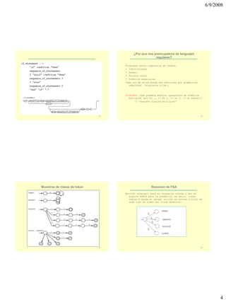 Gramaticas Regulares