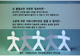GURU People’s
또 불필요한 과장된 정보라면…
공식적인 선언을 통해 소문을 제거야 합니다.
렇지 않다면 불안과 불신이 더 커질 수 있기 때문입니다그렇지 않다면 불안과 불신이 더 커질 수 있기 때문입니다.
소문에 의한 커뮤니케이션은 없앨 수 없지만…소문에 의한 커뮤니케이션은 없앨 수 없지만…
항상 정확하고 투명하며 진솔하게 소통하는 습관을 길러야
커뮤니케이션의 비용을 줄일 수 있습니다.커뮤니케이션의 비용을 줄일 수 있습니다.
출처 : 이창준(2009). 리더십패스파인더. 학이시습
 