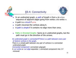 An introduction to the graph theory in discrete mathematics | PDF
