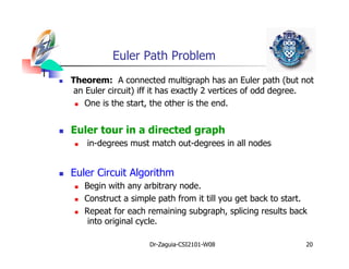 An introduction to the graph theory in discrete mathematics | PDF