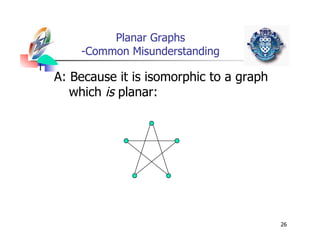An introduction to the graph theory in discrete mathematics | PDF