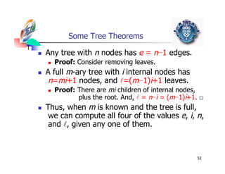 An introduction to the graph theory in discrete mathematics | PDF