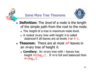 An introduction to the graph theory in discrete mathematics | PDF