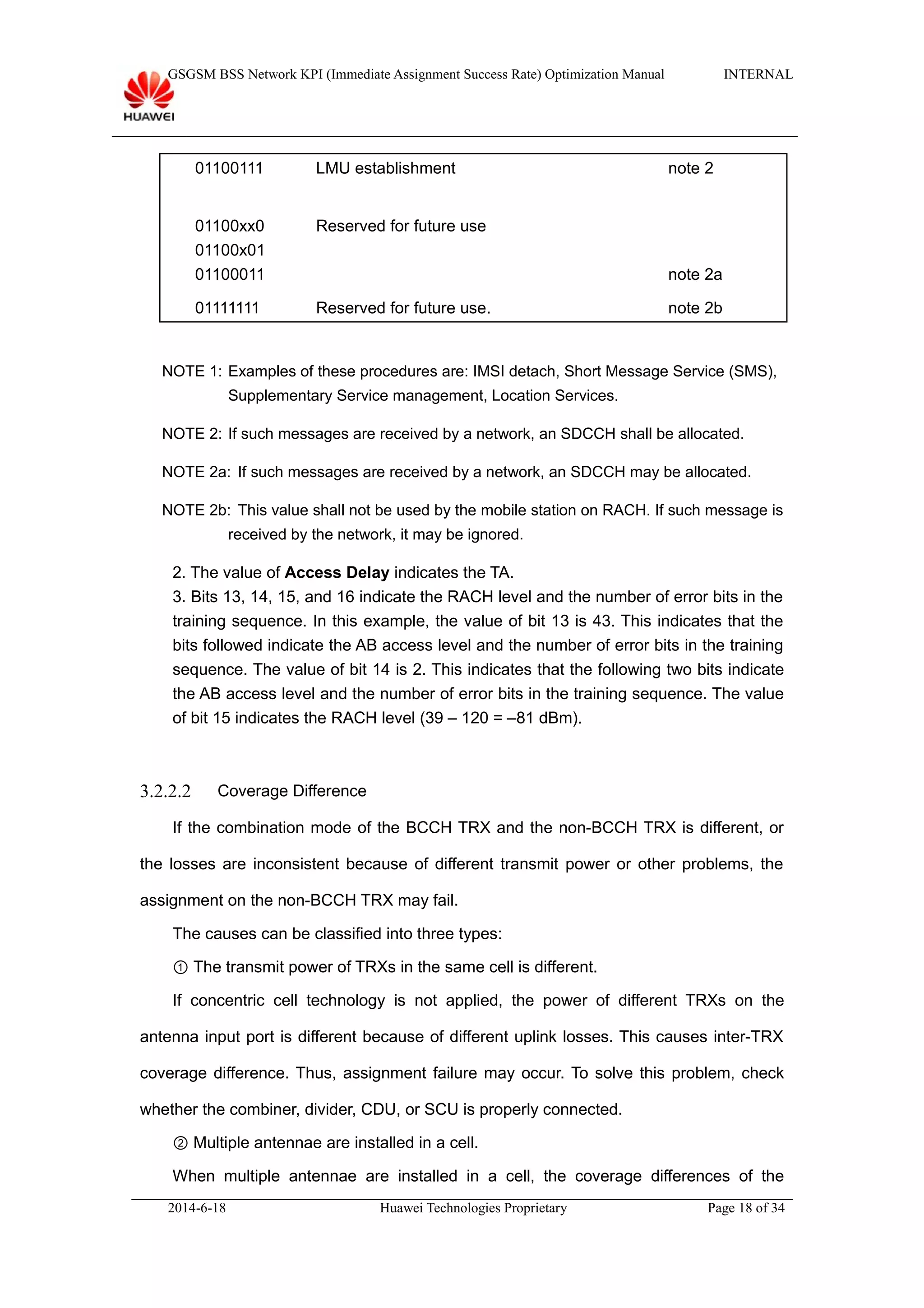 GSGSM BSS Network KPI (Immediate Assignment Success Rate) Optimization Manual INTERNAL
01100111 LMU establishment note 2
01100xx0 Reserved for future use
01100x01
01100011 note 2a
01111111 Reserved for future use. note 2b
NOTE 1: Examples of these procedures are: IMSI detach, Short Message Service (SMS),
Supplementary Service management, Location Services.
NOTE 2: If such messages are received by a network, an SDCCH shall be allocated.
NOTE 2a: If such messages are received by a network, an SDCCH may be allocated.
NOTE 2b: This value shall not be used by the mobile station on RACH. If such message is
received by the network, it may be ignored.
2. The value of Access Delay indicates the TA.
3. Bits 13, 14, 15, and 16 indicate the RACH level and the number of error bits in the
training sequence. In this example, the value of bit 13 is 43. This indicates that the
bits followed indicate the AB access level and the number of error bits in the training
sequence. The value of bit 14 is 2. This indicates that the following two bits indicate
the AB access level and the number of error bits in the training sequence. The value
of bit 15 indicates the RACH level (39 – 120 = –81 dBm).
3.2.2.2 Coverage Difference
If the combination mode of the BCCH TRX and the non-BCCH TRX is different, or
the losses are inconsistent because of different transmit power or other problems, the
assignment on the non-BCCH TRX may fail.
The causes can be classified into three types:
① The transmit power of TRXs in the same cell is different.
If concentric cell technology is not applied, the power of different TRXs on the
antenna input port is different because of different uplink losses. This causes inter-TRX
coverage difference. Thus, assignment failure may occur. To solve this problem, check
whether the combiner, divider, CDU, or SCU is properly connected.
② Multiple antennae are installed in a cell.
When multiple antennae are installed in a cell, the coverage differences of the
2014-6-18 Huawei Technologies Proprietary Page 18 of 34
 