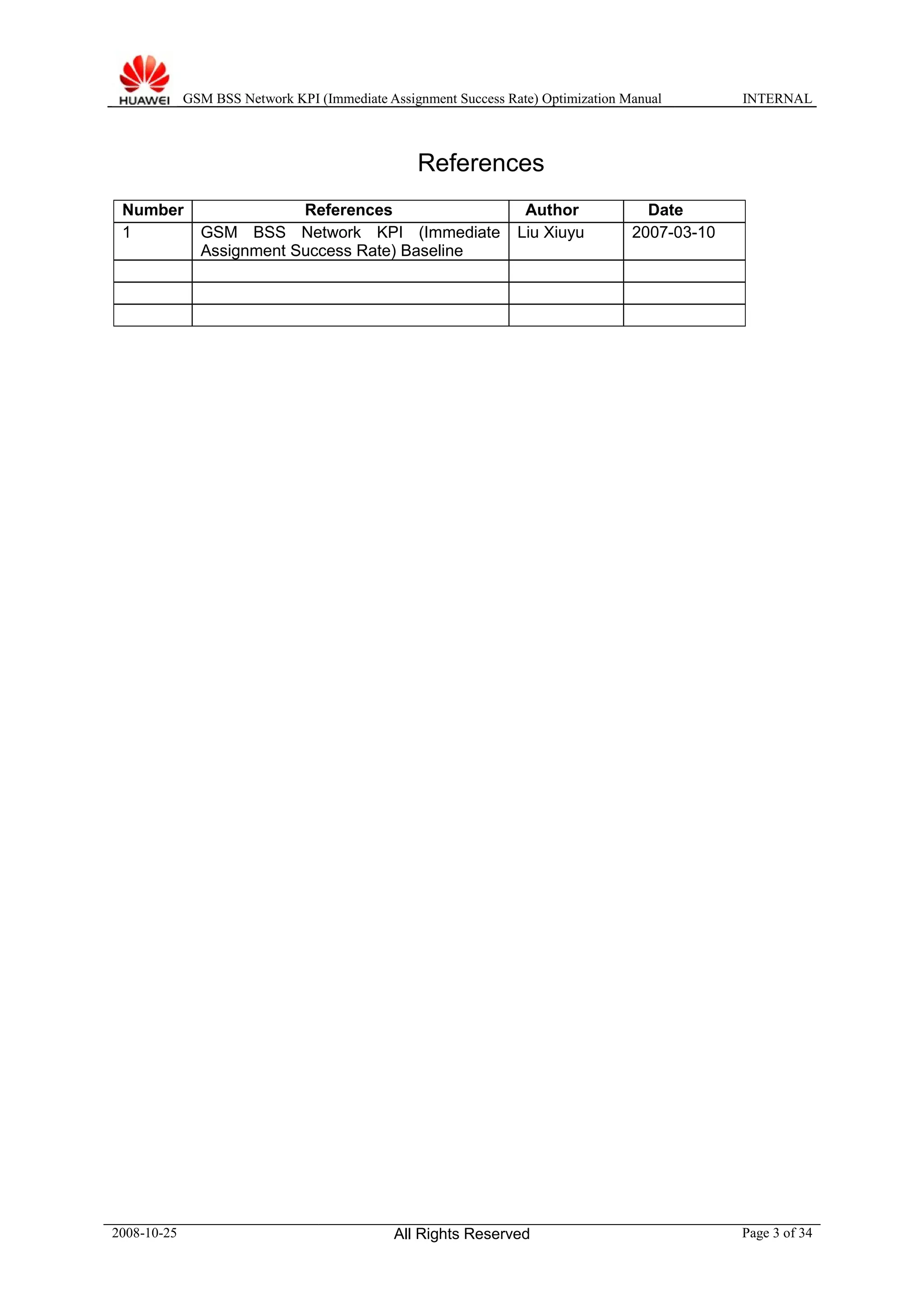 GSM BSS Network KPI (Immediate Assignment Success Rate) Optimization Manual INTERNAL
References
Number References Author Date
1 GSM BSS Network KPI (Immediate
Assignment Success Rate) Baseline
Liu Xiuyu 2007-03-10
2008-10-25 All Rights Reserved Page 3 of 34
 