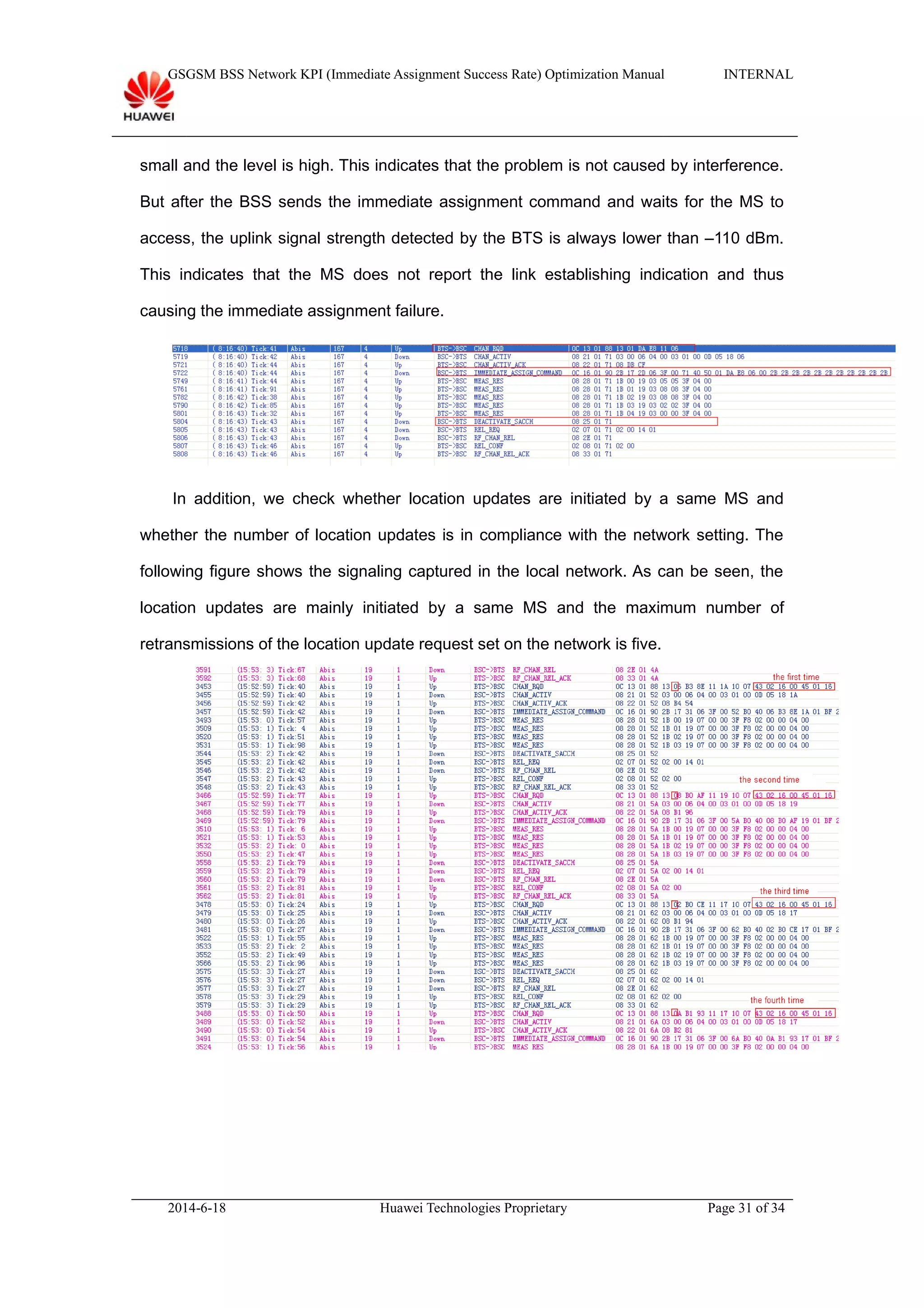 GSGSM BSS Network KPI (Immediate Assignment Success Rate) Optimization Manual INTERNAL
small and the level is high. This indicates that the problem is not caused by interference.
But after the BSS sends the immediate assignment command and waits for the MS to
access, the uplink signal strength detected by the BTS is always lower than –110 dBm.
This indicates that the MS does not report the link establishing indication and thus
causing the immediate assignment failure.
In addition, we check whether location updates are initiated by a same MS and
whether the number of location updates is in compliance with the network setting. The
following figure shows the signaling captured in the local network. As can be seen, the
location updates are mainly initiated by a same MS and the maximum number of
retransmissions of the location update request set on the network is five.
2014-6-18 Huawei Technologies Proprietary Page 31 of 34
 