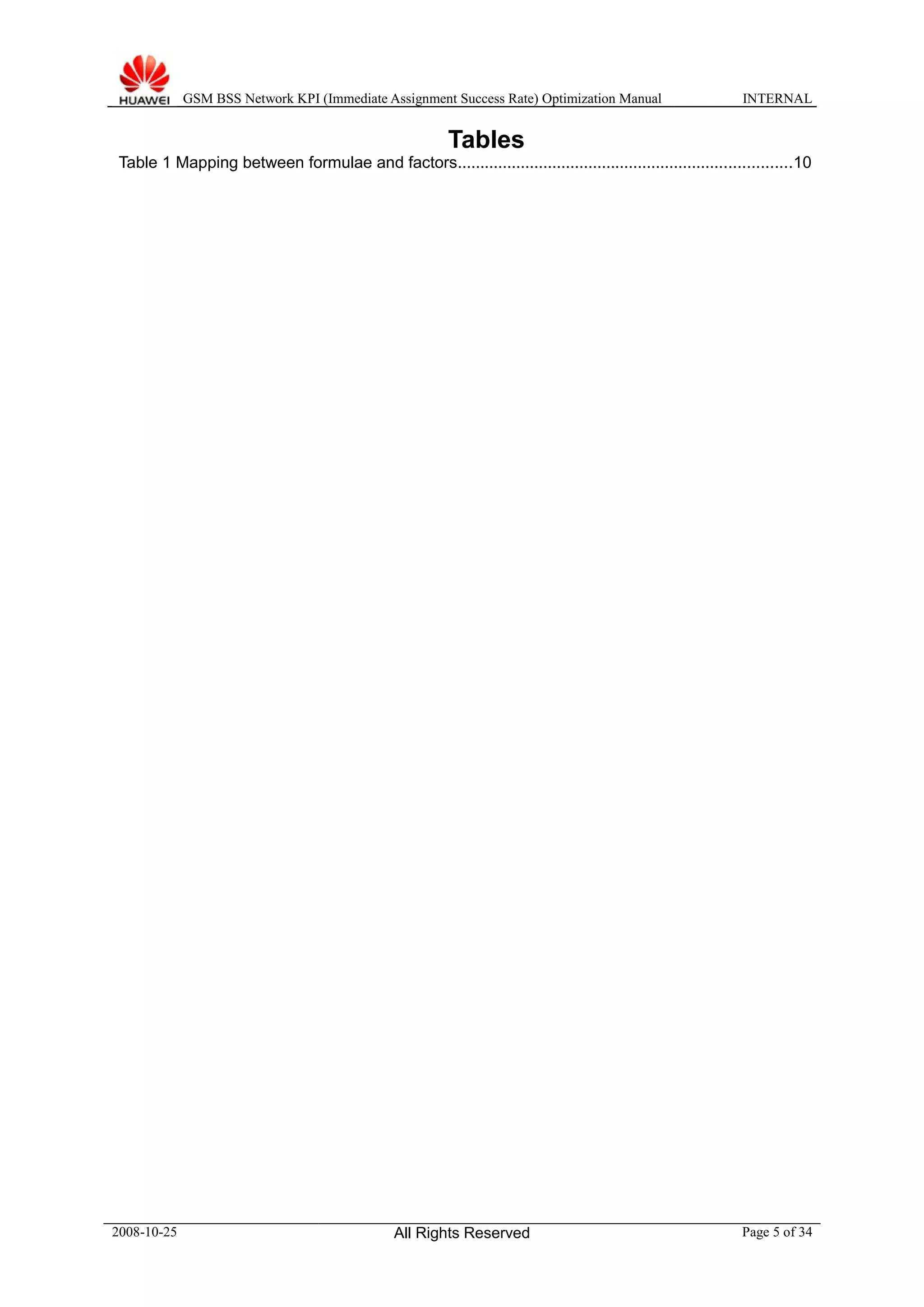 GSM BSS Network KPI (Immediate Assignment Success Rate) Optimization Manual INTERNAL
Tables
Table 1 Mapping between formulae and factors..........................................................................10
2008-10-25 All Rights Reserved Page 5 of 34
 