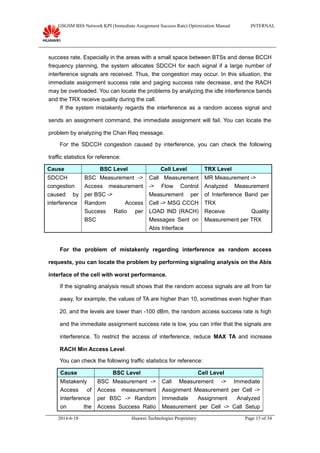 GSGSM BSS Network KPI (Immediate Assignment Success Rate) Optimization Manual INTERNAL
success rate. Especially in the areas with a small space between BTSs and dense BCCH
frequency planning, the system allocates SDCCH for each signal if a large number of
interference signals are received. Thus, the congestion may occur. In this situation, the
immediate assignment success rate and paging success rate decrease, and the RACH
may be overloaded. You can locate the problems by analyzing the idle interference bands
and the TRX receive quality during the call.
If the system mistakenly regards the interference as a random access signal and
sends an assignment command, the immediate assignment will fail. You can locate the
problem by analyzing the Chan Req message.
For the SDCCH congestion caused by interference, you can check the following
traffic statistics for reference:
Cause BSC Level Cell Level TRX Level
SDCCH
congestion
caused by
interference
BSC Measurement ->
Access measurement
per BSC ->
Random Access
Success Ratio per
BSC
Call Measurement
-> Flow Control
Measurement per
Cell -> MSG CCCH
LOAD IND (RACH)
Messages Sent on
Abis Interface
MR Measurement ->
Analyzed Measurement
of Interference Band per
TRX
Receive Quality
Measurement per TRX
For the problem of mistakenly regarding interference as random access
requests, you can locate the problem by performing signaling analysis on the Abis
interface of the cell with worst performance.
If the signaling analysis result shows that the random access signals are all from far
away, for example, the values of TA are higher than 10, sometimes even higher than
20, and the levels are lower than -100 dBm, the random access success rate is high
and the immediate assignment success rate is low, you can infer that the signals are
interference. To restrict the access of interference, reduce MAX TA and increase
RACH Min Access Level.
You can check the following traffic statistics for reference:
Cause BSC Level Cell Level
Mistakenly
Access of
Interference
on the
BSC Measurement ->
Access measurement
per BSC -> Random
Access Success Ratio
Call Measurement -> Immediate
Assignment Measurement per Cell ->
Immediate Assignment Analyzed
Measurement per Cell -> Call Setup
2014-6-18 Huawei Technologies Proprietary Page 15 of 34
 