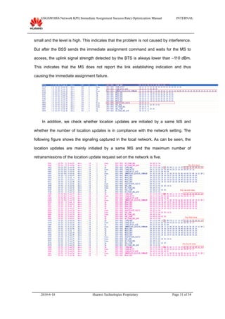 GSGSM BSS Network KPI (Immediate Assignment Success Rate) Optimization Manual INTERNAL
small and the level is high. This indicates that the problem is not caused by interference.
But after the BSS sends the immediate assignment command and waits for the MS to
access, the uplink signal strength detected by the BTS is always lower than –110 dBm.
This indicates that the MS does not report the link establishing indication and thus
causing the immediate assignment failure.
In addition, we check whether location updates are initiated by a same MS and
whether the number of location updates is in compliance with the network setting. The
following figure shows the signaling captured in the local network. As can be seen, the
location updates are mainly initiated by a same MS and the maximum number of
retransmissions of the location update request set on the network is five.
2014-6-18 Huawei Technologies Proprietary Page 31 of 34
 