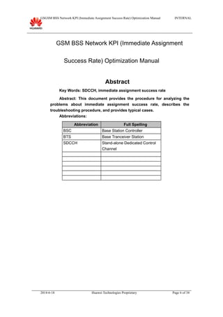 GSGSM BSS Network KPI (Immediate Assignment Success Rate) Optimization Manual INTERNAL
GSM BSS Network KPI (Immediate Assignment
Success Rate) Optimization Manual
Abstract
Key Words: SDCCH, immediate assignment success rate
Abstract: This document provides the procedure for analyzing the
problems about immediate assignment success rate, describes the
troubleshooting procedure, and provides typical cases.
Abbreviations:
Abbreviation Full Spelling
BSC Base Station Controller
BTS Base Tranceiver Station
SDCCH Stand-alone Dedicated Control
Channel
2014-6-18 Huawei Technologies Proprietary Page 6 of 34
 