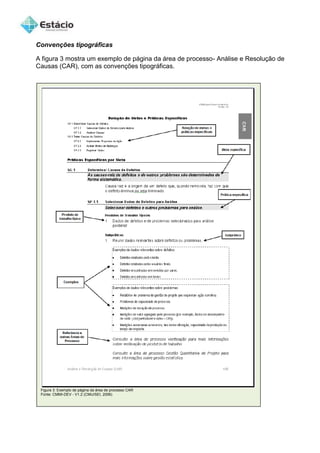 Convenções tipográficas

A figura 3 mostra um exemplo de página da área de processo- Análise e Resolução de
Causas (CAR), com as convenções tipográficas.



                    .




 Figura 3: Exemplo de página da área de processo CAR
 Fonte: CMMI-DEV - V1.2 (CMU/SEI, 2006)
 