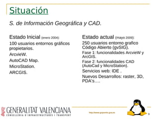 Situación
S. de Información Geográfica y CAD.

Estado Inicial (enero 2004):     Estado actual (mayo 2009):
100 usuarios en...