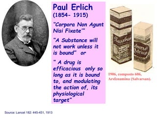Close Window 
•Using Images 
•Image Index 
Paul Erlich(1854-1915) 
“Corpora Non Agunt Nisi Fixate’” 
“A Substance will not work unless it is bound”or 
“A drug is efficacious only so long as it is bound to, and modulating the action of, its physiological target” 
Source: Lancet 182: 445-451, 1913 
1906, composto 606, Arsfenamina (Salvarsan).  