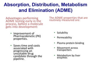 Absorption, Distribution, Metabolism and Elimination (ADME) 
Advantages performing ADME testing early in the process, before a molecule gets into development: 
•Improvement of Pharmacokinetic (PK) properties. 
•Saves time and costs associated with progressing an unsuitable drug candidate through the pipeline. 
The ADME properties that are routinely measured are: 
•Solubility 
•Permeability 
•Plasma protein binding 
•Movement across transporters 
•Metabolism by liver enzymes  