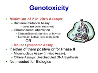 Genotoxicity 
•Minimum of 2 in vitro Assays: 
–Bacterial mutation Assay 
–Ames test (point mutations) 
–Chromosomal Aberration 
•Mammalian cells in vitro or in vivo 
•Dominant Lethal Tests in Rodents 
OR 
–Mouse Lymphoma Assay 
•If either of them positive or for Phase II 
–Micronucleus Assay (In vivo Assay). 
–Others Assays: Unscheduled DNA Synthesis 
•Not needed for Biologics  