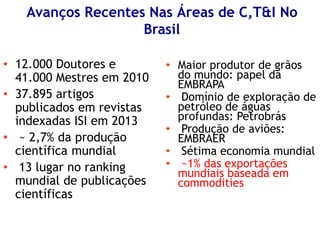 Avanços Recentes Nas Áreas de C,T&I No Brasil 
•12.000 Doutores e 41.000 Mestres em 2010 
•37.895 artigos publicados em revistas indexadas ISI em 2013 
•~ 2,7% da produção científica mundial 
•13 lugar no ranking mundial de publicações científicas 
•Maior produtor de grãos do mundo: papel da EMBRAPA 
•Domínio de exploração de petróleo de águas profundas: Petrobrás 
•Produção de aviões: EMBRAER 
•Sétima economia mundial 
•~1% das exportações mundiais baseada em commodities  