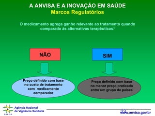 Agência Nacional 
de Vigilância Sanitária 
www.anvisa.gov.br 
A ANVISA E A INOVAÇÃO EM SAÚDE Marcos RegulatóriosO medicamento agrega ganho relevante ao tratamento quando comparado às alternativas terapêuticas? 
23 
NÃO 
SIM 
Preço definido com base no custo de tratamento com medicamento comparador 
Preço definido com base no menor preço praticado entre um grupo de países  