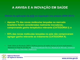 Agência Nacional 
de Vigilância Sanitária 
www.anvisa.gov.br 
A ANVISA E A INOVAÇÃO EM SAÚDE 
Efeitos da aplicação da ATSna regulação nos preços (2004-2011): 
•Apenas 7% das novas moléculas lançadas no mercado brasileiro foram consideradas realmente inovadoras, comprovando ganho terapêutico relevante (CATEGORIA I); e 
•93% das novas moléculas lançadas no país não comprovaram agregar ganho relevante ao tratamento (CATEGORIA II). 
•Fonte: Efeitos da Resolução CMED nº 02/04 no processo de análise de preços de novos medicamentos, disponível no Portal da ANVISA em Pós-Comercialização Pós-Uso/ Regulação de Mercado/ Assunto de Interesse/ Artigos, Entrevistas e Publicações  