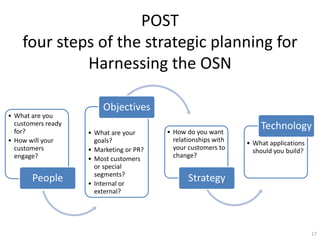 POST
    four steps of the strategic planning for
             Harnessing the OSN

                        Objectives
? What are you
  customers ready                                                   Technology
  for?              ? What are your      ? How do you want
? How will your       goals?               relationships with   ? What applications
  customers         ? Marketing or PR?     your customers to      should you build?
  engage?           ? Most customers       change?
                      or special
                      segments?
       People       ? Internal or
                                                Strategy
                      external?




                                                                                      17
 