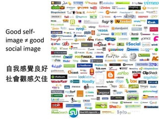 Good self-
image  good
social image

ҸX
^Ƿ
 