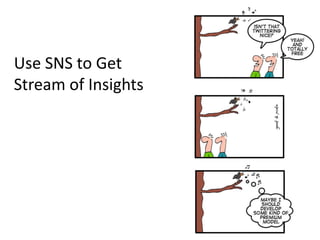 Use SNS to Get
Stream of Insights




                     22
 