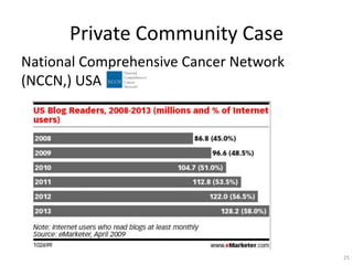 Private Community Case
National Comprehensive Cancer Network
(NCCN,) USA




                                        25
 