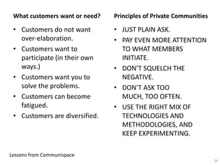 What customers want or need?   Principles of Private Communities

 ? Customers do not want        ? JUST PLAIN ASK.
   over-elaboration.            ? PAY EVEN MORE ATTENTION
 ? Customers want to              TO WHAT MEMBERS
   participate (in their own      INITIATE.
   ways.)                       ? DONT SQUELCH THE
 ? Customers want you to          NEGATIVE.
   solve the problems.          ? DONT ASK TOO
 ? Customers can become           MUCH, TOO OFTEN.
   fatigued.                    ? USE THE RIGHT MIX OF
 ? Customers are diversified.     TECHNOLOGIES AND
                                  METHODOLOGIES, AND
                                  KEEP EXPERIMENTING.

Lessons from Communispace
                                                                    29
 