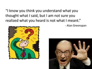 I know you think you understand what you
thought what I said, but I am not sure you
realized what you heard is not what I meant.
                                   - Alan Greenspan




                                                      3
 