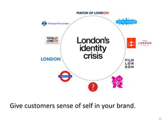 Give customers sense of self in your brand.
                                              30
 
