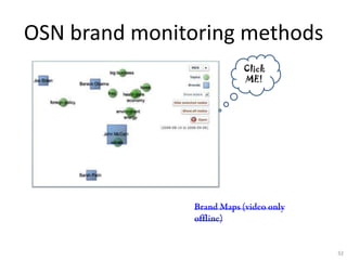 OSN brand monitoring methods
                    Click
                    ME!




                               32
 