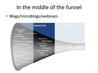 In the middle of the funnel
? Blogs/microblogs/webinars




                                   50
 