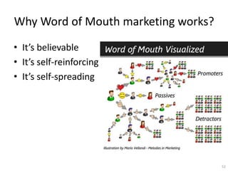Why Word of Mouth marketing works?
? Its believable
? Its self-reinforcing
? Its self-spreading




                                     52
 