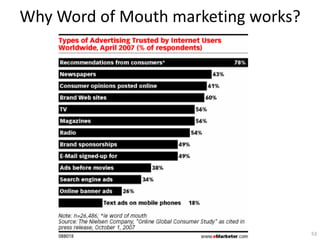 Why Word of Mouth marketing works?




                                     53
 