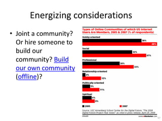 Energizing considerations
? Joint a community?
  Or hire someone to
  build our
  community? Build
  our own community
  (offline)?




                                  57
 