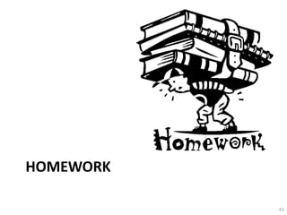 HOMEWORK

           63
 